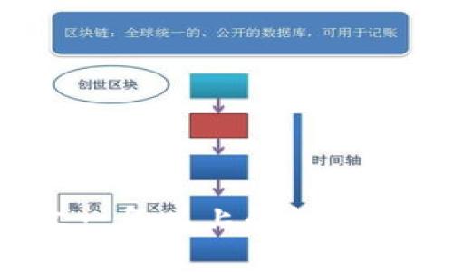 如何有效回收一年以上的微信號：指南與步驟