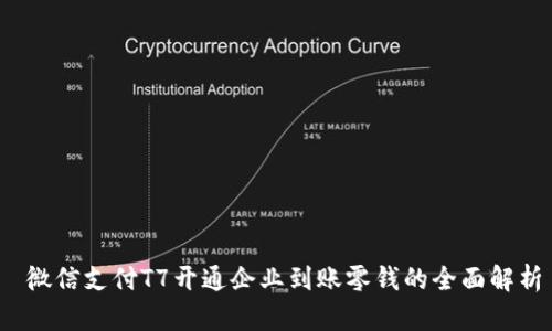  微信支付T7開通企業(yè)到賬零錢的全面解析
