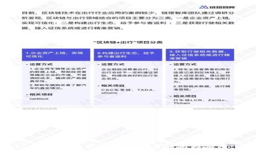 :
區(qū)塊鏈充幣提幣的深度解析與應(yīng)用