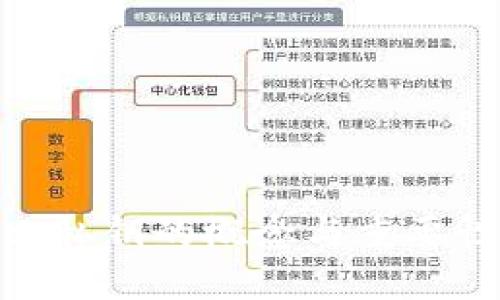 : 私鑰的概念與重要性