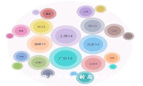 今日CRU幣價格行情分析與未來走勢預(yù)測