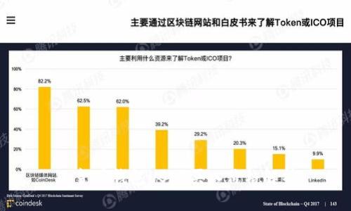 小金庫錢包USDT買入價格解析