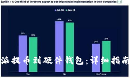 如何將比特派提幣到硬件錢包：詳細(xì)指南與注意事項