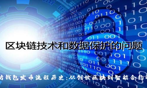 以太坊錢包發(fā)幣流程歷史：從創(chuàng)世區(qū)塊到智能合約的演變