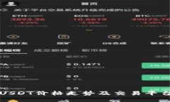 今日USDT價(jià)格走勢(shì)及交易平