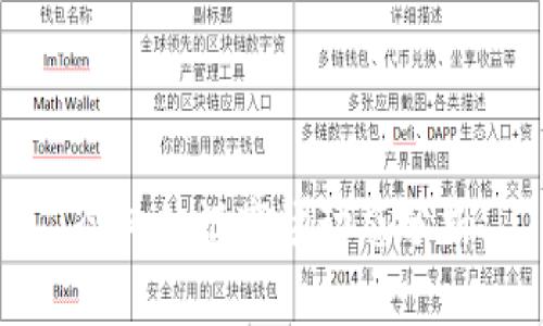 今日外匯市場動態(tài)分析