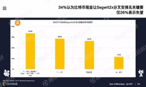 解密198比特幣錢包：投資、安全與未來展望