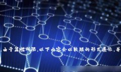 在此,，我將為您生成一個