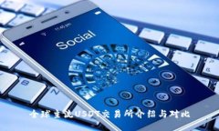 全球主流USDT交易所介紹與