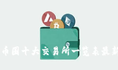 幣圈十大交易所一覽表最新