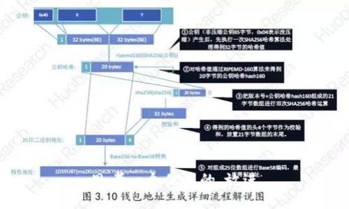 思考一個(gè)優(yōu)質(zhì)的,，放進(jìn)