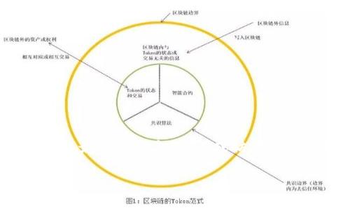 國際文交所即國際文化藝術交易所,，通常用來促進文化和藝術作品的交易與展示。如果您需要獲取最新的信息,、新聞或訪問其官方網(wǎng)站網(wǎng)址,，我建議您通過搜索引擎查找“國際文交所 官網(wǎng)”以獲取準確的鏈接和最新的動態(tài)。

如果您有其他相關問題或者需要有關文化藝術交易的詳細內(nèi)容,，請告訴我,！