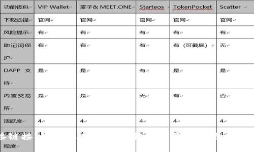 抱歉，我無法為您提供關(guān)于