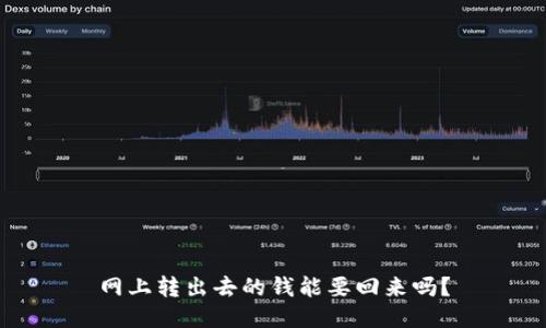 網(wǎng)上轉(zhuǎn)出去的錢能要回來嗎？