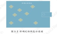 如何在蘋果手機(jī)上下載和