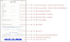 如何安全下載Bitterz交易所