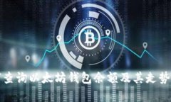 如何查詢以太坊錢包余額