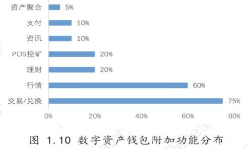  虛擬幣搬磚：合法合規(guī)與風(fēng)險(xiǎn)分析