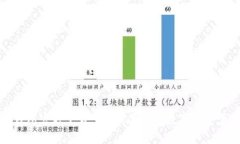比特幣錢包官方下載：安
