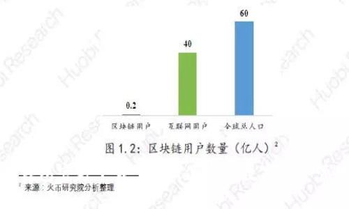 比特幣錢包官方下載：安全,、便捷的數(shù)字資產(chǎn)管理之道