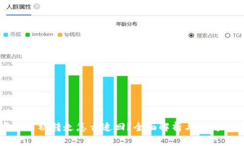 虛擬幣被轉(zhuǎn)走怎么追回,？全面解析與應(yīng)對(duì)策略
