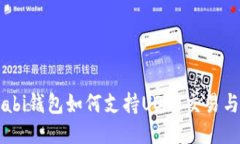 Wasabi錢包如何支持USDT交易