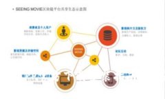 數(shù)字錢包APP官方下載安裝