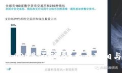 幣贏交易所APP是否騙局,？