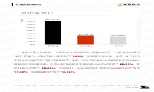 比特幣錢包安全性比較：選擇安全錢包的重要性