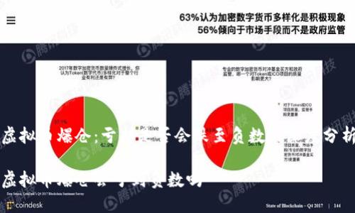 虛擬幣爆倉：虧損是否會跌至負數(shù)的深度分析

虛擬幣爆倉會虧到負數(shù)嗎