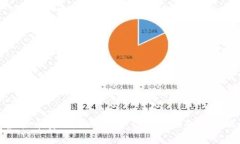 虛擬幣安全：如何保護你