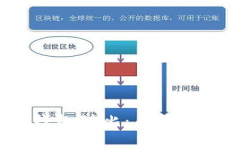 比特幣錢包對比：幣姐的深度解析