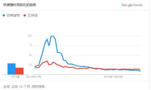 

USDT下載指南：如何安全便捷獲取USDT