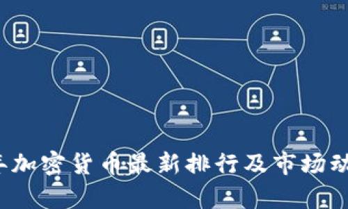 2023年加密貨幣最新排行及市場動態(tài)分析