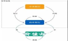 柚子幣的應(yīng)用價(jià)值與市場
