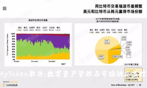  解密MyToken軟件：數(shù)字資產(chǎn)管理與市場(chǎng)動(dòng)態(tài)監(jiān)控的利器