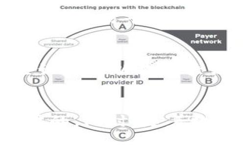 bias/biasUSDT, 俄羅斯, 錢包充值/guanjianci

俄羅斯USDT錢包充值的概述
隨著數(shù)字貨幣的發(fā)展,，USDT（泰達(dá)幣）成為了穩(wěn)定幣的代表,，廣泛應(yīng)用于交易所、錢包和各種區(qū)塊鏈生態(tài)系統(tǒng),。USDT憑借其穩(wěn)定性,，吸引了眾多投資者和交易者。在俄羅斯,，許多人開始使用USDT進(jìn)行跨境交易,、投資和日常消費(fèi)。因此,，了解如何在俄羅斯安全地充值USDT錢包顯得尤為重要,。

充值USDT錢包的方式多種多樣，包括通過(guò)交易所,、P2P交易平臺(tái),、OTC市場(chǎng)等。根據(jù)不同的需求和場(chǎng)景,，用戶可以選擇最合適的方法來(lái)完成充值,。在接下來(lái)的內(nèi)容中，我們將詳細(xì)探討在俄羅斯充值USDT錢包的具體流程,，以及各種充值方式的優(yōu)勢(shì)和注意事項(xiàng),。

第一種充值方式：通過(guò)交易所充值
交易所是最常用的充值USDT錢包的方式之一。在俄羅斯,，有許多國(guó)內(nèi)外知名的加密貨幣交易所提供USDT的買賣服務(wù)。一些常見的交易所如幣安,、火幣,、EXMO等，都允許用戶使用法定貨幣（如盧布）進(jìn)行充值,，進(jìn)而購(gòu)買USDT,。

充值流程通常如下：
li注冊(cè)賬戶：首先，用戶需要訪問所選交易所的網(wǎng)址,，注冊(cè)一個(gè)賬戶,。提供必要的信息并完成身份驗(yàn)證是確保賬戶安全的重要步驟。/li
li法定貨幣充值：大多數(shù)交易所支持通過(guò)銀行轉(zhuǎn)賬,、信用卡或電子錢包充值法定貨幣（如盧布）,。用戶需選擇適合自己的充值方式，并按照提示進(jìn)行操作,。/li
li購(gòu)買USDT：當(dāng)法定貨幣到賬后,，用戶可以在交易所內(nèi)直接用這些資金購(gòu)買USDT,。交易所通常提供市場(chǎng)價(jià)交易，用戶可根據(jù)自己的需求選擇合適的購(gòu)買量,。/li
li轉(zhuǎn)賬至錢包：購(gòu)買USDT后,，用戶可以選擇將其轉(zhuǎn)移到自己的USDT錢包地址中，以便于后續(xù)使用,。/li

這種方式的優(yōu)勢(shì)在于安全性高,、流動(dòng)性強(qiáng)，用戶可以方便地進(jìn)行交易和兌換,。然而,，用戶需要注意交易所的手續(xù)費(fèi)和充值時(shí)間等問題，以交易過(guò)程,。

第二種充值方式：P2P交易平臺(tái)
P2P（點(diǎn)對(duì)點(diǎn)）交易平臺(tái)為用戶提供了直接與其他用戶交易的機(jī)會(huì),，在俄羅斯的數(shù)字貨幣市場(chǎng)中也受到了青睞。這種方式允許用戶直接與其他人買賣USDT,，無(wú)需經(jīng)過(guò)中介或交易所,。

P2P交易的步驟如下：
li選擇平臺(tái)：用戶需要找到一個(gè)可靠的P2P交易平臺(tái)，這些平臺(tái)通常提供USDT與盧布之間的交易,。/li
li發(fā)布買單：在平臺(tái)注冊(cè)賬戶后,，用戶可以發(fā)布購(gòu)買USDT的訂單，設(shè)定價(jià)格和數(shù)量,。/li
li匹配交易：當(dāng)其他用戶接受該訂單時(shí),，交易將會(huì)配對(duì)完成，用戶需要按照平臺(tái)的規(guī)則進(jìn)行交易,。/li
li完成交易：交易成功后,，用戶可以將USDT發(fā)送到自己的錢包中。/li

P2P交易的最大優(yōu)勢(shì)在于能夠設(shè)置靈活的交易條件,，手續(xù)費(fèi)相對(duì)較低,。然而，用戶需要仔細(xì)選擇交易對(duì)手,，確保交易的安全性,。建議在知名度高、評(píng)價(jià)良好的平臺(tái)上交易,。

第三種充值方式：通過(guò)OTC市場(chǎng)
OTC（場(chǎng)外交易）是另一種常見的充值USDT錢包的方式,，尤其適合于大宗交易的用戶。OTC市場(chǎng)允許用戶在不通過(guò)公開交易所的情況下,，直接與交易對(duì)手進(jìn)行交易,。

OTC交易的步驟一般如下：
li尋找OTC交易平臺(tái)：許多大型數(shù)字貨幣交易所和專門的OTC平臺(tái)提供這一服務(wù)，用戶可根據(jù)自己的需求選擇適合的交易所,。/li
li協(xié)商條件：在OTC交易中,，用戶通常需要與交易對(duì)手溝通,，協(xié)商交易價(jià)格、數(shù)量等具體條件,。/li
li簽署協(xié)議：交易雙方在達(dá)成共識(shí)后,，可以簽署交易協(xié)議，明確交易細(xì)節(jié),，保護(hù)雙方的權(quán)益,。/li
li完成交易：交易完成后，USDT將直接轉(zhuǎn)入用戶的錢包中,。/li

OTC交易的優(yōu)點(diǎn)在于提供了更加靈活和私密的交易環(huán)境,，適合大額資金流動(dòng)的用戶。同時(shí),，由于不通過(guò)公共市場(chǎng),，用戶也能在一定程度上避免價(jià)格波動(dòng)帶來(lái)的風(fēng)險(xiǎn)。然而,，用戶需要具備一定的交易經(jīng)驗(yàn),，以確保交易的安全性。

在俄羅斯充值USDT錢包的注意事項(xiàng)
雖然充值USDT錢包的方式多種多樣,，但用戶在進(jìn)行充值時(shí)仍需注意以下幾個(gè)事項(xiàng)：首先,，選擇安全的交易平臺(tái)至關(guān)重要，建議選擇知名度高,、口碑好的交易所或平臺(tái),，以降低風(fēng)險(xiǎn)。其次,，交易時(shí)需關(guān)注手續(xù)費(fèi),，不同平臺(tái)的費(fèi)率差異可能會(huì)對(duì)交易成本產(chǎn)生影響。另外,，用戶也需了解當(dāng)?shù)氐姆煞ㄒ?guī),，確保交易的合法性。

此外,，用戶在進(jìn)行P2P交易或OTC交易時(shí)，務(wù)必保持警惕,，仔細(xì)核實(shí)對(duì)方的信息與意圖,。盡量選擇信譽(yù)良好的交易者進(jìn)行交易，確保自身的資金安全,。

常見問題解答

問題一：在俄羅斯是否需要支付稅費(fèi),？
在俄羅斯進(jìn)行數(shù)字貨幣交易與持有相關(guān)的稅務(wù)問題一直備受關(guān)注。目前,，俄羅斯還沒有明確的關(guān)于數(shù)字貨幣的稅收法規(guī),，因此,，用戶在進(jìn)行USDT充提、交易或投資時(shí),，可能面臨一定的稅務(wù)風(fēng)險(xiǎn),。建議用戶定期關(guān)注當(dāng)?shù)胤煞ㄒ?guī)的變化，確保自己的操作合法合規(guī),。

問題二：如何選擇最合適的充值方式,？
選擇充值方式時(shí)，用戶需根據(jù)自己的實(shí)際需求和使用場(chǎng)景來(lái)決定,。由于交易所安全性高,、流動(dòng)性強(qiáng)，更適合新手用戶,。而若用戶需要靈活的交易條件,，P2P平臺(tái)則為不錯(cuò)的選擇；同時(shí),，OTC市場(chǎng)適合于進(jìn)行大額交易的用戶,。因此，理解各個(gè)充值方式的特點(diǎn)有助于用戶在復(fù)雜的市場(chǎng)中做出明智的選擇,。

問題三：如何保障交易的安全性,？
交易安全始終是用戶關(guān)注的焦點(diǎn)。首先,，選擇信譽(yù)好的平臺(tái)至關(guān)重要,。其次，用戶在交易時(shí)要開啟雙重身份驗(yàn)證,，確保賬戶安全,。此外，在進(jìn)行P2P和OTC交易時(shí),，用戶應(yīng)保持通訊記錄,，并通過(guò)平臺(tái)提供的擔(dān)保服務(wù)完成交易，以減少糾紛和風(fēng)險(xiǎn),。若遇到可疑情況,，應(yīng)立即停手并尋求幫助。

問題四：USDT的安全性如何,？
USDT是一種比較成熟的穩(wěn)定幣,，因其錨定美元，交易相對(duì)穩(wěn)定,。但是,，作為數(shù)字貨幣，USDT的安全性主要依賴于用戶如何保管自己的私人密鑰以及選擇的交易平臺(tái)的安全性,。用戶應(yīng)盡量避免在不安全的環(huán)境中進(jìn)行交易,，并保護(hù)好自己的賬戶信息和資產(chǎn),，避免遭受黑客攻擊或詐騙。

問題五：有哪些常見的USDT錢包推薦,？
目前市場(chǎng)上有許多USDT錢包可供用戶選擇,，包括硬件錢包、軟件錢包,、桌面錢包以及移動(dòng)錢包等,。常見的安全錢包有Ledger、Trezor等硬件錢包,，這些設(shè)備可以提供較高的安全性,。軟件錢包如Trust Wallet、MyEtherWallet等,，都具有良好的用戶體驗(yàn),，適合日常使用。在選擇錢包時(shí),，用戶應(yīng)綜合考慮安全性和易用性,。

總結(jié)
在俄羅斯充值USDT錢包的方式多種多樣，每種方式都有其獨(dú)特的優(yōu)勢(shì)和適用場(chǎng)景,。無(wú)論用戶選擇哪種方式,，保持交易的安全性和合規(guī)性始終是最重要的。同時(shí),，隨著數(shù)字貨幣生態(tài)的快速發(fā)展,，用戶還需要不斷學(xué)習(xí)和關(guān)注最新的行業(yè)動(dòng)態(tài)，以在市場(chǎng)中保持競(jìng)爭(zhēng)力,。