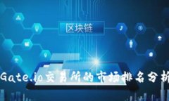 Gate.io交易所的市場(chǎng)排名分