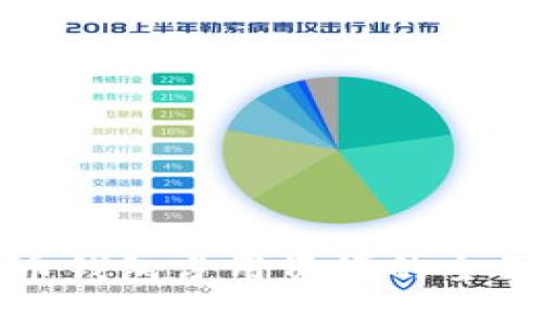 比特幣錢包占用資源的全面探討