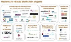 比特幣錢包案件全面解析