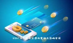USDT與人民幣匯率的變動及