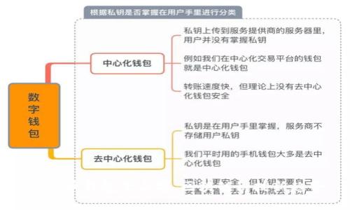 比特幣錢包改名字,，區(qū)塊鏈科技新趨勢
