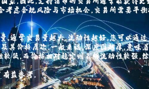 biao ti/biao ti排名前十的幣交易所/biao ti

加密貨幣, 交易所, 數(shù)字資產(chǎn)/guanjianci

隨著加密貨幣的崛起,，數(shù)字資產(chǎn)的交易所也如雨后春筍般涌現(xiàn)出來,。從最初的少數(shù)平臺發(fā)展到如今的琳瑯滿目,，用戶在選擇一個交易所時何其重要,，關(guān)乎其資金的安全以及交易的便捷性,。為了幫助讀者更好地理解,，我們將深入探討排名前十的幣交易所,，它們的特點、優(yōu)缺點及廣泛的應用場景,。

1. Binance（幣安）
作為全球最大的加密貨幣交易所之一,，Binance不僅提供了豐富的交易對，用戶還可以在這里使用杠桿交易,、合約交易等多種交易方式,。它的用戶界面友好，支持多種語言,，使得全球用戶均能方便地進行數(shù)字資產(chǎn)交易,。
Binance還推出了自己的代幣BNB，用戶在交易時使用BNB支付手續(xù)費可以享受折扣,。安全性方面,，Binance采取了多種安全措施，包括雙重身份驗證（2FA）,、冷錢包存儲等,，保障用戶的資金安全。

2. Coinbase
Coinbase是北美最受歡迎的加密貨幣交易所之一，以其操作簡單而著稱,。特別適合初學者使用,。用戶可以通過信用卡及銀行轉(zhuǎn)賬輕松購買比特幣,、以太坊等主流幣種,。
然而，相較于其他交易所,，Coinbase的交易手續(xù)費較高,。這使得大型交易者可能更傾向于選擇其他費用更低的平臺。盡管如此,，Coinbase還是以其出色的用戶體驗和較高的安全性著稱,。

3. Kraken
Kraken是一家歷史悠久的加密貨幣交易所，成立于2011年,，提供先進的交易功能和高安全等級,。它支持豐富的加密貨幣交易對，用戶也可以進行法幣的存取,。
值得注意的是,，Kraken的界面相對較為復雜，適合有一定交易經(jīng)驗的用戶,，同時還提供了期貨和杠桿交易功能,。該平臺的安全性很高，曾被評為最具信任度的交易所之一,。

4. Huobi（火幣）
火幣成立于2013年,，是中國最早的交易平臺之一。它提供了眾多的數(shù)字資產(chǎn)交易對和高達125倍杠桿的合約交易服務,?；饚诺娜蚧\營使得其擁有大量國際用戶。
火幣在安全性方面也表現(xiàn)出色,，曾受到多次攻擊但都能及時化解,，保障用戶資金安全?；饚诺纳鐓^(qū)與用戶支持方面做得也頗具特色,，為用戶提供及時的咨詢和幫助。

5. Bitfinex
Bitfinex是一家面向?qū)I(yè)人士的高端交易所,，以其交易深度和液性著稱,。支持大量不同類型的數(shù)字資產(chǎn)交易，并提供借貸和提款服務,。
然而,，Bitfinex曾因黑客攻擊而令用戶對其安全性產(chǎn)生質(zhì)疑。但在經(jīng)歷數(shù)次管理層變動后，平臺在安全措施上得到了顯著改善,。對于大型交易及高杠桿需求者而言,，Bitfinex是不容小覷的選擇。

6. Bittrex
Bittrex以其嚴格的合規(guī)性和卓越的安全性在加密界享有良好聲譽,。該平臺擁有龐大的貨幣種類列表,，并提供多種交易對供用戶選擇。
Bittrex的操作界面清晰且易于使用,，適合新手和老手,。但在費用結(jié)構(gòu)上，Bittrex則較為保守,，適合那些交易頻率不高的用戶,。

7. KuCoin
KuCoin是被稱為“全球最友好的交易所”。它不僅支持眾多加密貨幣的交易,，還引入了一些創(chuàng)新的功能,，如質(zhì)押和初始交易所發(fā)行（IEO）。
KuCoin的手續(xù)費相對較低且提供了獎勵機制給活躍用戶,，這使其在很多年輕的交易者中頗具吸引力,。然而，其安全性相對其他老牌交易所還需進一步的考驗,。

8. OKEx
OKEx成立于2014年,，快速崛起為全球領(lǐng)先的數(shù)字貨幣交易所之一。它提供了一系列金融產(chǎn)品,，包括現(xiàn)貨交易,、期貨交易、期權(quán)及OTC交易,。
OKEx的用戶基礎(chǔ)龐大,，適合不同層次的交易者。相較于競爭對手,，OKEx在使用代幣（OKB）時可享受更多福利,。安全性方面，OKEx采取了多種防護措施,，用戶的資產(chǎn)安全信心較高,。

9. Gemini
Gemini是由Winklevoss兄弟創(chuàng)建的加密貨幣交易所，以其合規(guī)性和平臺的安全性得到用戶的信任,。它提供少量的數(shù)字資產(chǎn)交易,，對新手友好，并具備良好的用戶保護機制,。
Gemini還引入了自有的穩(wěn)定幣Gemini Dollar,，使得用戶在加密世界中有了更穩(wěn)定的資產(chǎn)選擇,。雖然交易對的種類不如其他平臺豐富，但安全數(shù)據(jù)信息非常完善,，使其受到大型金融機構(gòu)的青睞,。

10. Bitstamp
Bitstamp成立于2011年，是歐洲歷史最久的交易所之一,，以其穩(wěn)定性和合規(guī)性而聞名,。Bitstamp注重用戶體驗，并提供良好的安全保障,。
雖然交易量與大型交易所相比略顯遜色,，但對于普通用戶和機構(gòu)投資者而言,，Bitstamp依然是一家值得信賴的平臺,。

總結(jié)
在當今各大幣交易所層出不窮的市場環(huán)境中，排名前十的幣交易所無疑提供了豐富的選擇,。不同的交易所具備各自的特色,，用戶可以根據(jù)自己的需求選擇最適合自己的平臺。無論您是一個剛?cè)腴T的新手還是經(jīng)驗豐富的交易者,，了解這些交易所的特點可以為您的投資決策提供有效的支持,。

常見問題解答

問題一：如何選擇一個合適的加密貨幣交易所？
選擇合適的加密貨幣交易所時,，應考慮多方面的因素,。首先是安全性，了解交易所的安全措施,，例如是否采用冷存儲,、雙重身份驗證等。其次是用戶體驗,，界面的友好程度以及注冊,、交易流程的簡便性都很重要。
另外,，交易手續(xù)費也是關(guān)鍵因素,，不同交易所的收費標準相差很大，需提前了解,。同時,，交易對的豐富程度也影響交易者的靈活性，盡量選擇支持多種加密貨幣交易的交易所,。此外,，還要考慮交易所的流動性，流動性高的交易所可以保障您順暢的交易體驗,。
如果您是新手,，還可以選擇那些提供學習資源和客戶支持的交易所,，以便在交易中遇到問題時能得到及時的幫助。

問題二：幣交易所的安全性如何保障,？
交易所的安全性保障通常包括多重措施,。首先，絕大多數(shù)交易所會將用戶的資產(chǎn)存儲在冷錢包中,，冷錢包是不連接互聯(lián)網(wǎng)的存儲設(shè)備,，這樣能有效防止黑客攻擊。其次,，很多交易所會啟用雙重身份驗證（2FA）,，要求用戶在進行重要操作時提供額外的身份憑證。
除了用戶層面的安全,，兩方面的保障同樣重要,。比如，交易所會定期進行內(nèi)部安全審查及滲透測試,，以發(fā)現(xiàn)潛在的安全隱患,。此外，部分交易所如Bitfinex和Binance還引入了保險機制,，確保在遭遇重大安全事件后用戶資產(chǎn)能夠得到一定程度的保障,。
當然，用戶自身也應增強安全意識,，如定期更換密碼,、不隨意點擊不明鏈接，并保留各類關(guān)鍵信息的備份,，以防萬一,。

問題三：如何在交易所進行安全的交易？
為了在交易所進行安全的交易,，首先要確保您注冊的是正規(guī)和知名的交易所,，避免因選擇不當導致的風險。在注冊賬戶后,，務必開啟雙重身份驗證,，提高賬戶的安全性。
在進行交易時,，務必注意市場行情變化,，不要盲目追漲或殺跌。同時,，選擇合適的交易對,，避免因流動性不足而造成的損失。對交易金額也要做好合理規(guī)劃,，切忌在不熟悉的市場中投入過大資金,。
此外,，盡量控制資產(chǎn)在交易所中的存放時間，及時轉(zhuǎn)出大部分數(shù)字貨幣至個人錢包,，減少因交易所宕機或黑客攻擊而導致的損失,。如果您需要進行長期投資，可以考慮將資產(chǎn)存放在安全性高的冷錢包中,。

問題四：為什么有些交易所支持法幣交易,？
許多交易所選擇支持法幣交易，主要是為了降低用戶的進入門檻,，使新手能夠更方便地購入加密貨幣,。支持法幣交易的交易所，往往都會提供快捷的購買流程,，通過信用卡,、借記卡及銀行轉(zhuǎn)賬等方便的方式允許用戶進行資金充值。
此外,，法幣交易的支持也是與市場的需求息息相關(guān)的,，越來越多的人希望能夠直接用法幣購買加密貨幣,，尤其是在新興市場國家,。因此，支持法幣的交易所通常能獲得更好的社區(qū)認可度和用戶基礎(chǔ),。
另一方面,，法幣交易也意味著交易所需要面對更嚴格的監(jiān)管要求，包括反洗錢（AML）措施和實名認證（KYC）等,，因此需要綜合考慮合規(guī)風險與市場機會,。交易所需要平衡投資回報與合規(guī)成本，以確?？梢栽诒O(jiān)管框架內(nèi)健康運營,。

問題五：如何判斷交易所的流動性？
流動性是交易所能否高效完成資產(chǎn)交易的關(guān)鍵指標,，判斷流動性可從多個維度入手,。首先可以查看該交易所的24小時交易量，通常交易量越大,，流動性越好,。您可以通過交易所官網(wǎng)或第三方統(tǒng)計網(wǎng)站獲取交易量數(shù)據(jù)。
其次,，評估交易所上每個交易對的深度圖（Order Book）,，一個有效的深度圖能有效證明該交易對的買入和賣出掛單的數(shù)量及其價格層次。一般來說,，深度圖越厚,，意味著該交易對的流動性越好,。
最后，通過不同時間段的市場交易價格變動,，也能大致判斷出交易所的流動性,。如果價格因大額交易而快速波動，說明流動性較低,，而價格相對穩(wěn)定則表明流動性較強,。綜上所述，分析這些因素綜合考慮,，可以幫助用戶更好地選擇合適的交易所進行交易,。

以上就是關(guān)于排名前十的幣交易所的詳細介紹及相關(guān)疑問解答，希望對讀者深入了解加密貨幣交易所的選擇和使用提供了有益參考,。