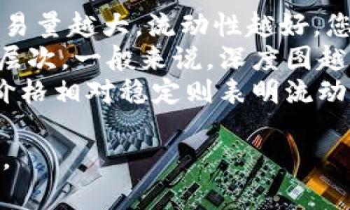 biao ti/biao ti排名前十的幣交易所/biao ti

加密貨幣, 交易所, 數(shù)字資產(chǎn)/guanjianci

隨著加密貨幣的崛起,，數(shù)字資產(chǎn)的交易所也如雨后春筍般涌現(xiàn)出來。從最初的少數(shù)平臺發(fā)展到如今的琳瑯滿目,，用戶在選擇一個交易所時何其重要,，關(guān)乎其資金的安全以及交易的便捷性。為了幫助讀者更好地理解,，我們將深入探討排名前十的幣交易所,，它們的特點、優(yōu)缺點及廣泛的應用場景,。

1. Binance（幣安）
作為全球最大的加密貨幣交易所之一,，Binance不僅提供了豐富的交易對，用戶還可以在這里使用杠桿交易,、合約交易等多種交易方式,。它的用戶界面友好，支持多種語言,，使得全球用戶均能方便地進行數(shù)字資產(chǎn)交易,。
Binance還推出了自己的代幣BNB，用戶在交易時使用BNB支付手續(xù)費可以享受折扣,。安全性方面,，Binance采取了多種安全措施，包括雙重身份驗證（2FA）,、冷錢包存儲等,，保障用戶的資金安全。

2. Coinbase
Coinbase是北美最受歡迎的加密貨幣交易所之一,，以其操作簡單而著稱,。特別適合初學者使用。用戶可以通過信用卡及銀行轉(zhuǎn)賬輕松購買比特幣,、以太坊等主流幣種,。
然而,，相較于其他交易所，Coinbase的交易手續(xù)費較高,。這使得大型交易者可能更傾向于選擇其他費用更低的平臺,。盡管如此，Coinbase還是以其出色的用戶體驗和較高的安全性著稱,。

3. Kraken
Kraken是一家歷史悠久的加密貨幣交易所,，成立于2011年，提供先進的交易功能和高安全等級,。它支持豐富的加密貨幣交易對,，用戶也可以進行法幣的存取。
值得注意的是,，Kraken的界面相對較為復雜,，適合有一定交易經(jīng)驗的用戶，同時還提供了期貨和杠桿交易功能,。該平臺的安全性很高,，曾被評為最具信任度的交易所之一。

4. Huobi（火幣）
火幣成立于2013年,，是中國最早的交易平臺之一,。它提供了眾多的數(shù)字資產(chǎn)交易對和高達125倍杠桿的合約交易服務?；饚诺娜蚧\營使得其擁有大量國際用戶,。
火幣在安全性方面也表現(xiàn)出色，曾受到多次攻擊但都能及時化解,，保障用戶資金安全?；饚诺纳鐓^(qū)與用戶支持方面做得也頗具特色,，為用戶提供及時的咨詢和幫助。

5. Bitfinex
Bitfinex是一家面向?qū)I(yè)人士的高端交易所,，以其交易深度和液性著稱,。支持大量不同類型的數(shù)字資產(chǎn)交易，并提供借貸和提款服務,。
然而,，Bitfinex曾因黑客攻擊而令用戶對其安全性產(chǎn)生質(zhì)疑。但在經(jīng)歷數(shù)次管理層變動后,，平臺在安全措施上得到了顯著改善,。對于大型交易及高杠桿需求者而言，Bitfinex是不容小覷的選擇,。

6. Bittrex
Bittrex以其嚴格的合規(guī)性和卓越的安全性在加密界享有良好聲譽,。該平臺擁有龐大的貨幣種類列表,，并提供多種交易對供用戶選擇。
Bittrex的操作界面清晰且易于使用,，適合新手和老手,。但在費用結(jié)構(gòu)上，Bittrex則較為保守,，適合那些交易頻率不高的用戶,。

7. KuCoin
KuCoin是被稱為“全球最友好的交易所”。它不僅支持眾多加密貨幣的交易,，還引入了一些創(chuàng)新的功能,，如質(zhì)押和初始交易所發(fā)行（IEO）。
KuCoin的手續(xù)費相對較低且提供了獎勵機制給活躍用戶,，這使其在很多年輕的交易者中頗具吸引力,。然而，其安全性相對其他老牌交易所還需進一步的考驗,。

8. OKEx
OKEx成立于2014年,，快速崛起為全球領(lǐng)先的數(shù)字貨幣交易所之一。它提供了一系列金融產(chǎn)品,，包括現(xiàn)貨交易,、期貨交易、期權(quán)及OTC交易,。
OKEx的用戶基礎(chǔ)龐大,，適合不同層次的交易者。相較于競爭對手,，OKEx在使用代幣（OKB）時可享受更多福利,。安全性方面，OKEx采取了多種防護措施,，用戶的資產(chǎn)安全信心較高,。

9. Gemini
Gemini是由Winklevoss兄弟創(chuàng)建的加密貨幣交易所，以其合規(guī)性和平臺的安全性得到用戶的信任,。它提供少量的數(shù)字資產(chǎn)交易,，對新手友好,，并具備良好的用戶保護機制,。
Gemini還引入了自有的穩(wěn)定幣Gemini Dollar，使得用戶在加密世界中有了更穩(wěn)定的資產(chǎn)選擇,。雖然交易對的種類不如其他平臺豐富,，但安全數(shù)據(jù)信息非常完善,，使其受到大型金融機構(gòu)的青睞。

10. Bitstamp
Bitstamp成立于2011年，是歐洲歷史最久的交易所之一,，以其穩(wěn)定性和合規(guī)性而聞名,。Bitstamp注重用戶體驗，并提供良好的安全保障,。
雖然交易量與大型交易所相比略顯遜色,，但對于普通用戶和機構(gòu)投資者而言，Bitstamp依然是一家值得信賴的平臺,。

總結(jié)
在當今各大幣交易所層出不窮的市場環(huán)境中,，排名前十的幣交易所無疑提供了豐富的選擇。不同的交易所具備各自的特色,，用戶可以根據(jù)自己的需求選擇最適合自己的平臺,。無論您是一個剛?cè)腴T的新手還是經(jīng)驗豐富的交易者，了解這些交易所的特點可以為您的投資決策提供有效的支持,。

常見問題解答

問題一：如何選擇一個合適的加密貨幣交易所,？
選擇合適的加密貨幣交易所時，應考慮多方面的因素,。首先是安全性,，了解交易所的安全措施，例如是否采用冷存儲,、雙重身份驗證等,。其次是用戶體驗，界面的友好程度以及注冊,、交易流程的簡便性都很重要,。
另外，交易手續(xù)費也是關(guān)鍵因素,，不同交易所的收費標準相差很大,，需提前了解。同時,，交易對的豐富程度也影響交易者的靈活性,，盡量選擇支持多種加密貨幣交易的交易所。此外,，還要考慮交易所的流動性，流動性高的交易所可以保障您順暢的交易體驗,。
如果您是新手,，還可以選擇那些提供學習資源和客戶支持的交易所，以便在交易中遇到問題時能得到及時的幫助,。

問題二：幣交易所的安全性如何保障,？
交易所的安全性保障通常包括多重措施。首先,，絕大多數(shù)交易所會將用戶的資產(chǎn)存儲在冷錢包中,，冷錢包是不連接互聯(lián)網(wǎng)的存儲設(shè)備,，這樣能有效防止黑客攻擊。其次,，很多交易所會啟用雙重身份驗證（2FA）,，要求用戶在進行重要操作時提供額外的身份憑證。
除了用戶層面的安全,，兩方面的保障同樣重要,。比如，交易所會定期進行內(nèi)部安全審查及滲透測試,，以發(fā)現(xiàn)潛在的安全隱患,。此外，部分交易所如Bitfinex和Binance還引入了保險機制,，確保在遭遇重大安全事件后用戶資產(chǎn)能夠得到一定程度的保障,。
當然，用戶自身也應增強安全意識,，如定期更換密碼,、不隨意點擊不明鏈接，并保留各類關(guān)鍵信息的備份,，以防萬一,。

問題三：如何在交易所進行安全的交易？
為了在交易所進行安全的交易,，首先要確保您注冊的是正規(guī)和知名的交易所,，避免因選擇不當導致的風險。在注冊賬戶后,，務必開啟雙重身份驗證,，提高賬戶的安全性。
在進行交易時,，務必注意市場行情變化,，不要盲目追漲或殺跌。同時,，選擇合適的交易對,，避免因流動性不足而造成的損失。對交易金額也要做好合理規(guī)劃,，切忌在不熟悉的市場中投入過大資金,。
此外，盡量控制資產(chǎn)在交易所中的存放時間,，及時轉(zhuǎn)出大部分數(shù)字貨幣至個人錢包,，減少因交易所宕機或黑客攻擊而導致的損失。如果您需要進行長期投資，可以考慮將資產(chǎn)存放在安全性高的冷錢包中,。

問題四：為什么有些交易所支持法幣交易,？
許多交易所選擇支持法幣交易，主要是為了降低用戶的進入門檻,，使新手能夠更方便地購入加密貨幣,。支持法幣交易的交易所，往往都會提供快捷的購買流程,，通過信用卡,、借記卡及銀行轉(zhuǎn)賬等方便的方式允許用戶進行資金充值。
此外,，法幣交易的支持也是與市場的需求息息相關(guān)的,，越來越多的人希望能夠直接用法幣購買加密貨幣，尤其是在新興市場國家,。因此,，支持法幣的交易所通常能獲得更好的社區(qū)認可度和用戶基礎(chǔ)。
另一方面,，法幣交易也意味著交易所需要面對更嚴格的監(jiān)管要求,，包括反洗錢（AML）措施和實名認證（KYC）等，因此需要綜合考慮合規(guī)風險與市場機會,。交易所需要平衡投資回報與合規(guī)成本,，以確保可以在監(jiān)管框架內(nèi)健康運營,。

問題五：如何判斷交易所的流動性,？
流動性是交易所能否高效完成資產(chǎn)交易的關(guān)鍵指標，判斷流動性可從多個維度入手,。首先可以查看該交易所的24小時交易量,，通常交易量越大，流動性越好,。您可以通過交易所官網(wǎng)或第三方統(tǒng)計網(wǎng)站獲取交易量數(shù)據(jù),。
其次，評估交易所上每個交易對的深度圖（Order Book）,，一個有效的深度圖能有效證明該交易對的買入和賣出掛單的數(shù)量及其價格層次,。一般來說，深度圖越厚,，意味著該交易對的流動性越好,。
最后，通過不同時間段的市場交易價格變動,，也能大致判斷出交易所的流動性。如果價格因大額交易而快速波動，說明流動性較低,，而價格相對穩(wěn)定則表明流動性較強,。綜上所述，分析這些因素綜合考慮,，可以幫助用戶更好地選擇合適的交易所進行交易,。

以上就是關(guān)于排名前十的幣交易所的詳細介紹及相關(guān)疑問解答，希望對讀者深入了解加密貨幣交易所的選擇和使用提供了有益參考,。
