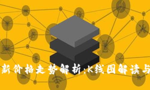 比特幣最新價格走勢解析：K線圖解讀與市場分析