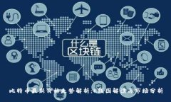 比特幣最新價格走勢解析