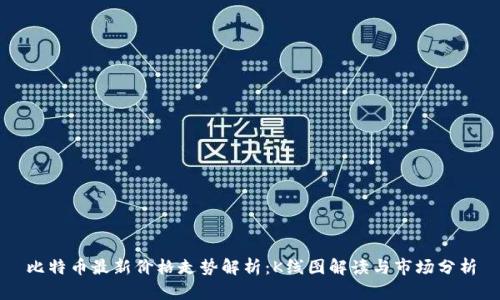 比特幣最新價格走勢解析：K線圖解讀與市場分析