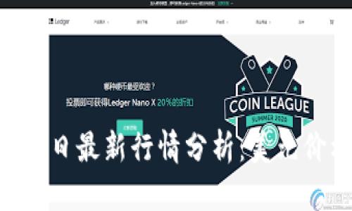 以太坊（ETH）今日最新行情分析：美元價(jià)格與市場動(dòng)態(tài)
