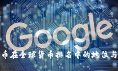 比特幣在全球貨幣排名中
