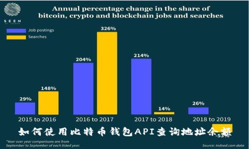 如何使用比特幣錢包API查詢地址余額